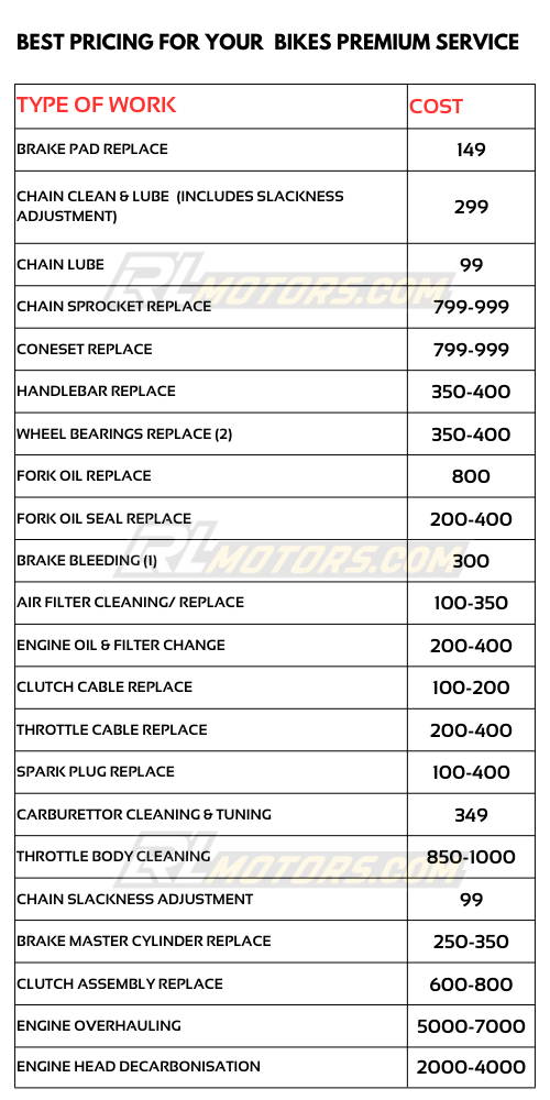 LRL Motorbike Service LRL Motors